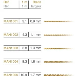 Meterkette Rundanker Gelbgold 750 0.9-2.3mm