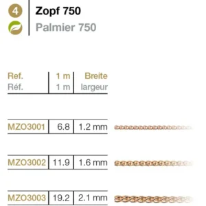 Meterkette Zopf Rotgold 750 1.2-2.1mm